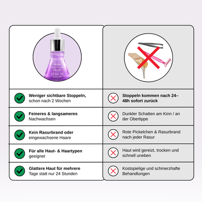 AfterGlow™ Haar-Stop Serum